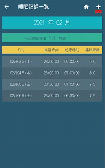 新規作成する