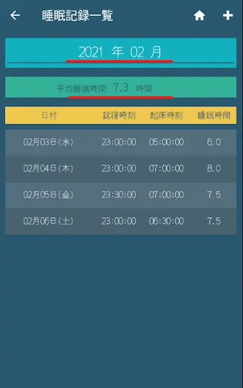 表示月の選択